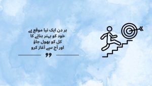 Daily-Motivational-Quotes-in-Urdu